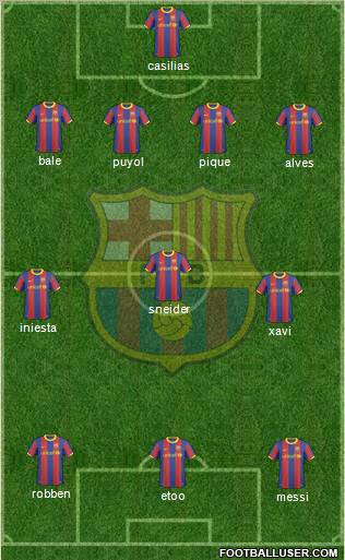 F.C. Barcelona Formation 2010