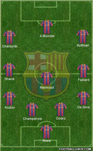 F.C. Barcelona Formation 2010