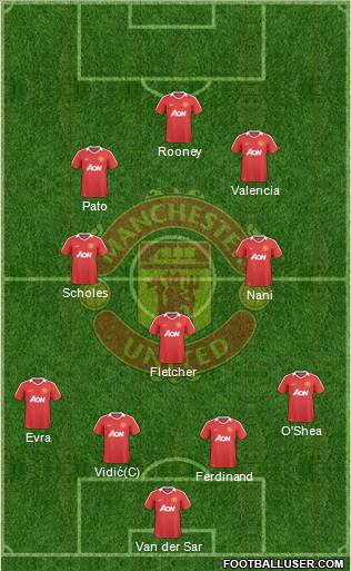 Manchester United Formation 2010