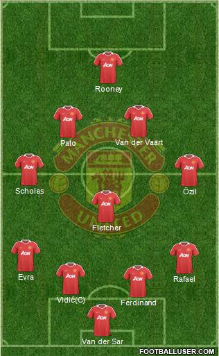 Manchester United Formation 2010