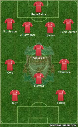Liverpool Formation 2010