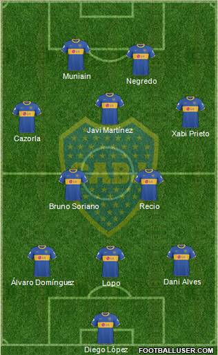 Boca Juniors Formation 2010