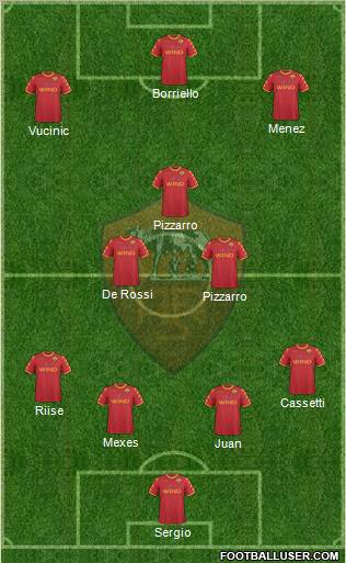AS Roma Formation 2010