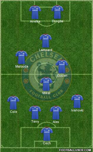 Chelsea Formation 2010