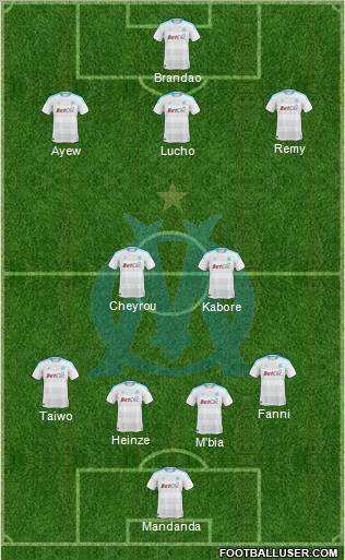 Olympique de Marseille Formation 2010
