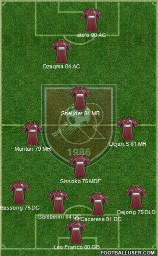 Reggina football formation