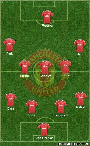 Manchester United Formation 2010
