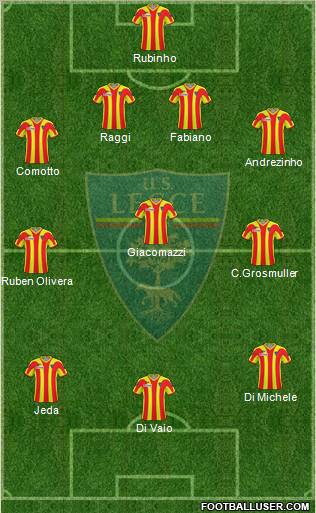 Lecce Formation 2010