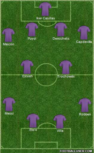 Dream Team Formation 2010