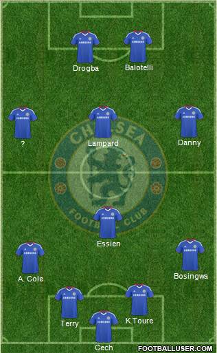 Chelsea Formation 2010