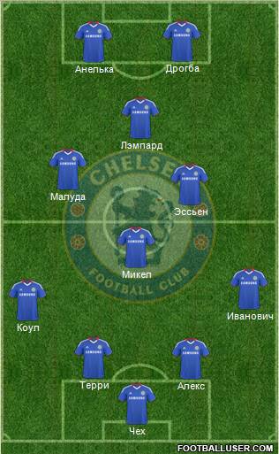 Chelsea Formation 2010