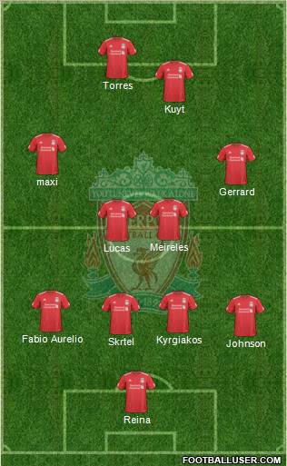 Liverpool Formation 2010