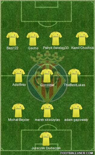 Villarreal C.F., S.A.D. Formation 2010