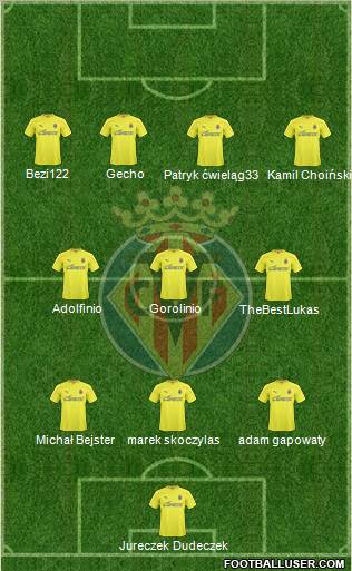 Villarreal C.F., S.A.D. Formation 2010