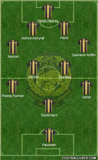 Malaysia Formation 2010