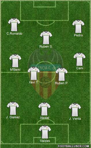Valencia C.F., S.A.D. Formation 2010