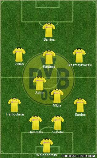 Borussia Dortmund Formation 2010