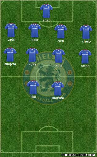 Chelsea Formation 2010