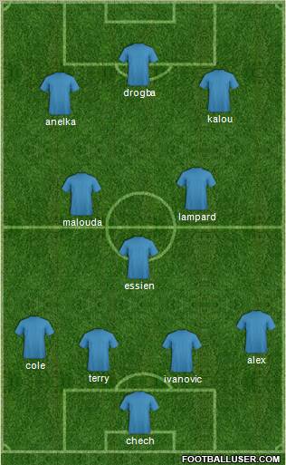 Champions League Team football formation