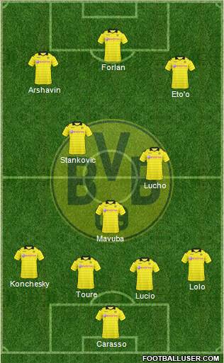 Borussia Dortmund Formation 2010