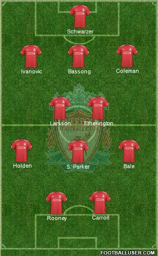Liverpool Formation 2010