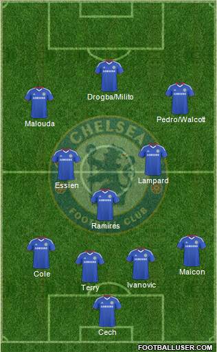 Chelsea Formation 2010
