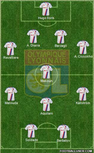 Olympique Lyonnais Formation 2010