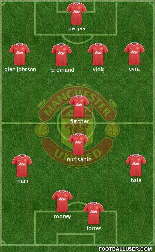 Manchester United Formation 2010