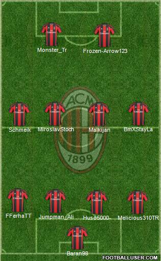 A.C. Milan Formation 2010
