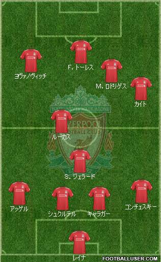 Liverpool Formation 2010