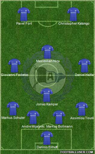 DSC Arminia Bielefeld 4-4-2 football formation