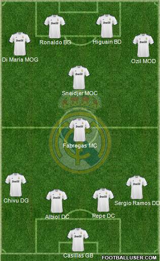 Real Madrid C.F. Formation 2010