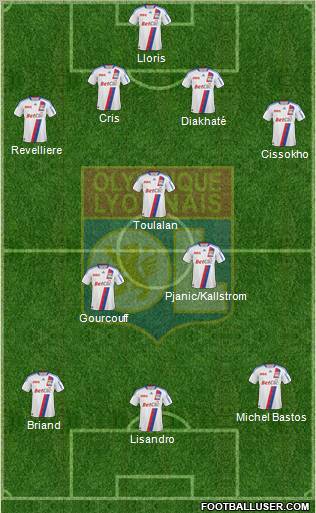 Olympique Lyonnais Formation 2010
