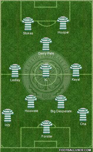 Celtic Formation 2010