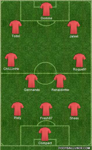 Dream Team Formation 2010