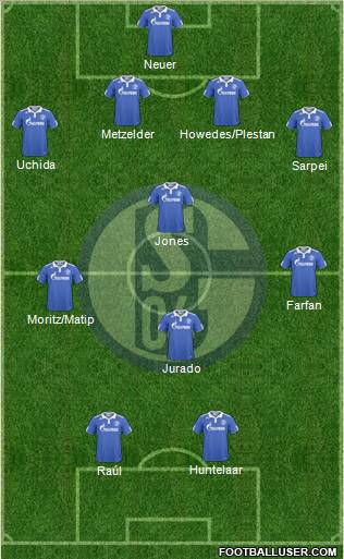 FC Schalke 04 Formation 2010