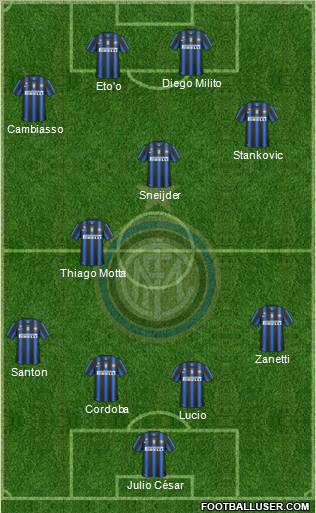 F.C. Internazionale Formation 2010