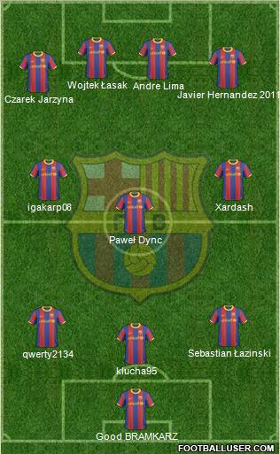 F.C. Barcelona Formation 2010