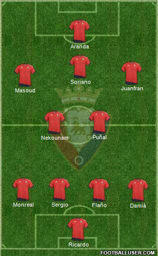 C. At. Osasuna Formation 2010