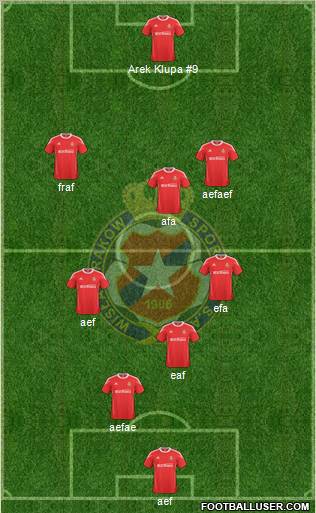 Wisla Krakow Formation 2010
