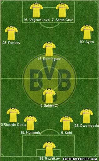 Borussia Dortmund Formation 2010