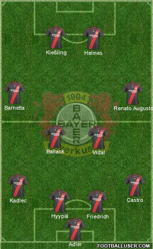 Bayer 04 Leverkusen Formation 2010