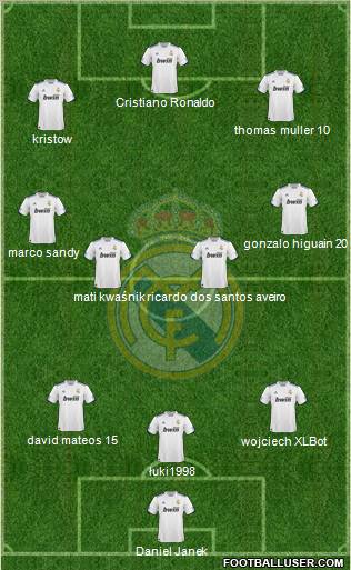 Real Madrid C.F. Formation 2010
