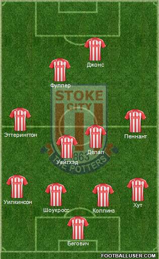 Stoke City football formation