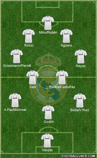Real Madrid C.F. Formation 2010