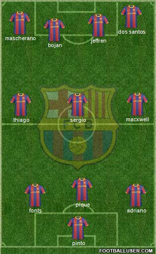 F.C. Barcelona 4-2-2-2 football formation