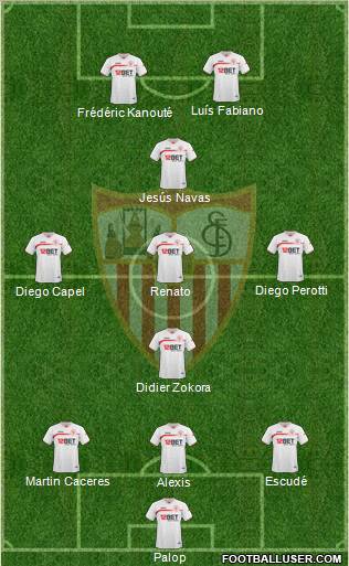 Sevilla F.C., S.A.D. Formation 2010