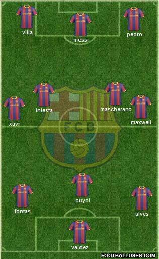F.C. Barcelona Formation 2010