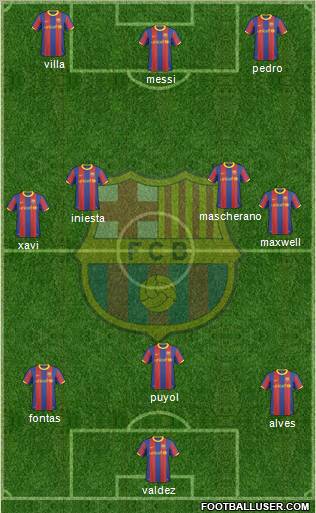 F.C. Barcelona