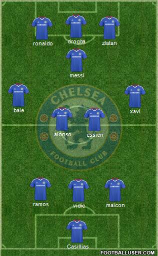 Chelsea Formation 2010